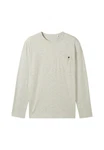 TOM TAILOR Langarmshirt Longsleeve pastellgrün