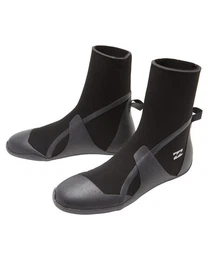 3mm Absolute Wasserschuh