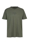 Replay T-Shirt BASIC JERSEY Dunkelgrün