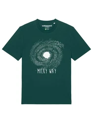 wat? Apparel T-Shirt Grün/Blau/Dunkelblau/Dunkelgrün/Mintgrün/Türkis
