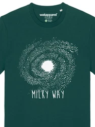 wat? Apparel T-Shirt Grün/Blau/Dunkelblau/Dunkelgrün/Mintgrün/Türkis