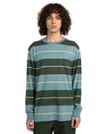 Element Langarmshirt Lowcase Grün/Türkis
