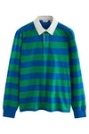 Next Rugbyshirt Blau/Türkis/Grün Next Rugbyshirt Blau/Türkis/Grün