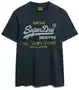 Superdry Bekleidung image